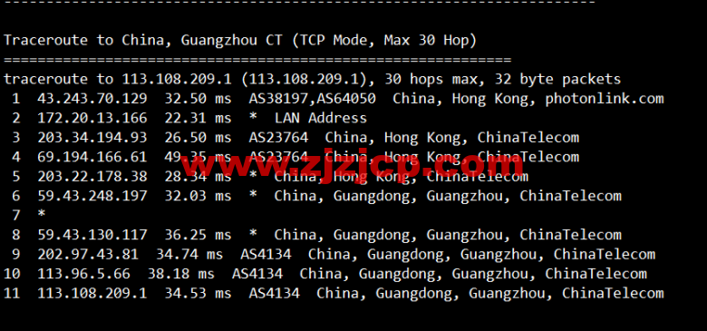 稳爱云：香港 CN2 GIA 三区 95 折优惠，月付 28 元起，海外高防免备案 cdn8 折优惠，28 元/月起，附香港 CN2 GIA 三区 vps 简单测评