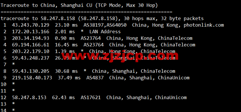 稳爱云：香港 CN2 GIA 三区 95 折优惠，月付 28 元起，海外高防免备案 cdn8 折优惠，28 元/月起，附香港 CN2 GIA 三区 vps 简单测评