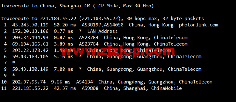 稳爱云：香港 CN2 GIA 三区 95 折优惠，月付 28 元起，海外高防免备案 cdn8 折优惠，28 元/月起，附香港 CN2 GIA 三区 vps 简单测评