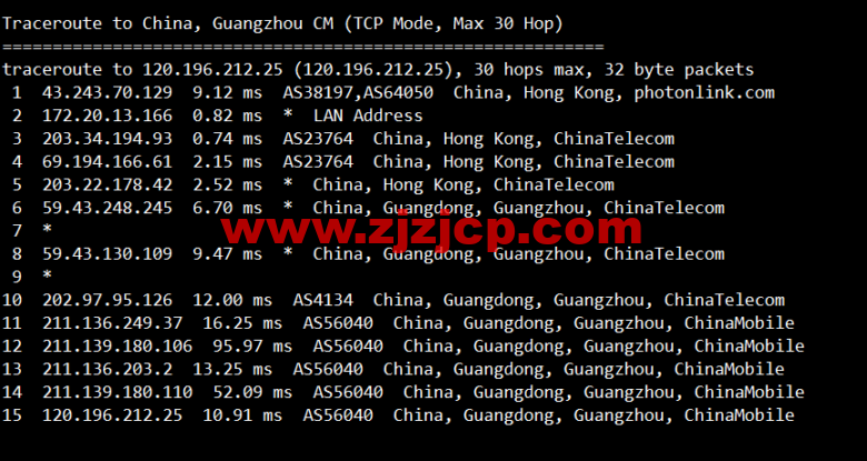稳爱云：香港 CN2 GIA 三区 95 折优惠，月付 28 元起，海外高防免备案 cdn8 折优惠，28 元/月起，附香港 CN2 GIA 三区 vps 简单测评