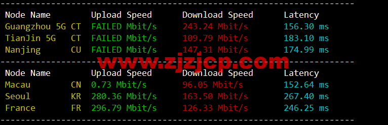 #限时优惠#物语云：香港 CMI G 口 vps，1 核/1G 内存/1000Mbps 带宽，月付 59 元，年付优惠 7 折 496 元，附简单测评