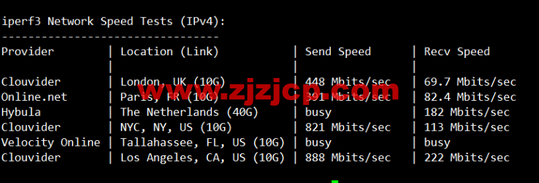 #限时优惠#物语云：香港 CMI G 口 vps，1 核/1G 内存/1000Mbps 带宽，月付 59 元，年付优惠 7 折 496 元，附简单测评