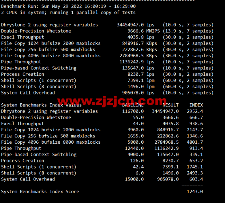 #限时优惠#物语云：香港 CMI G 口 vps，1 核/1G 内存/1000Mbps 带宽，月付 59 元，年付优惠 7 折 496 元，附简单测评