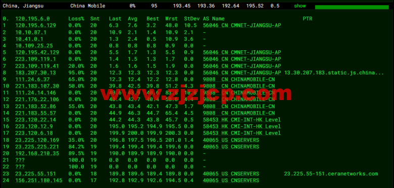 #限时优惠#物语云：香港 CMI G 口 vps，1 核/1G 内存/1000Mbps 带宽，月付 59 元，年付优惠 7 折 496 元，附简单测评