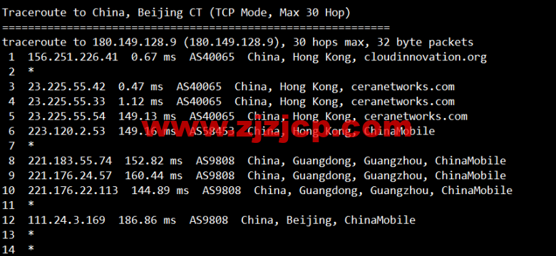 #限时优惠#物语云：香港 CMI G 口 vps，1 核/1G 内存/1000Mbps 带宽，月付 59 元，年付优惠 7 折 496 元，附简单测评