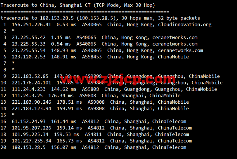 #限时优惠#物语云：香港 CMI G 口 vps，1 核/1G 内存/1000Mbps 带宽，月付 59 元，年付优惠 7 折 496 元，附简单测评
