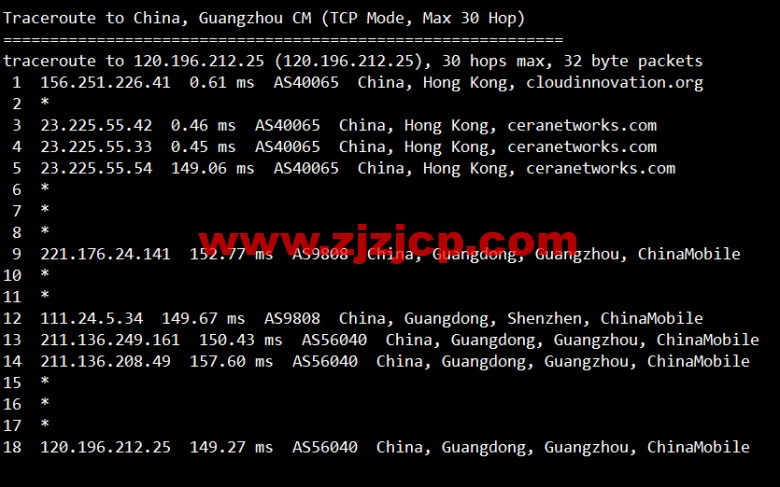 #限时优惠#物语云：香港 CMI G 口 vps，1 核/1G 内存/1000Mbps 带宽，月付 59 元，年付优惠 7 折 496 元，附简单测评