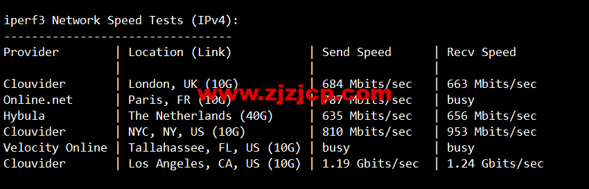 1654785237-iperf3