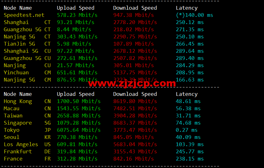 1654785239-speedtest