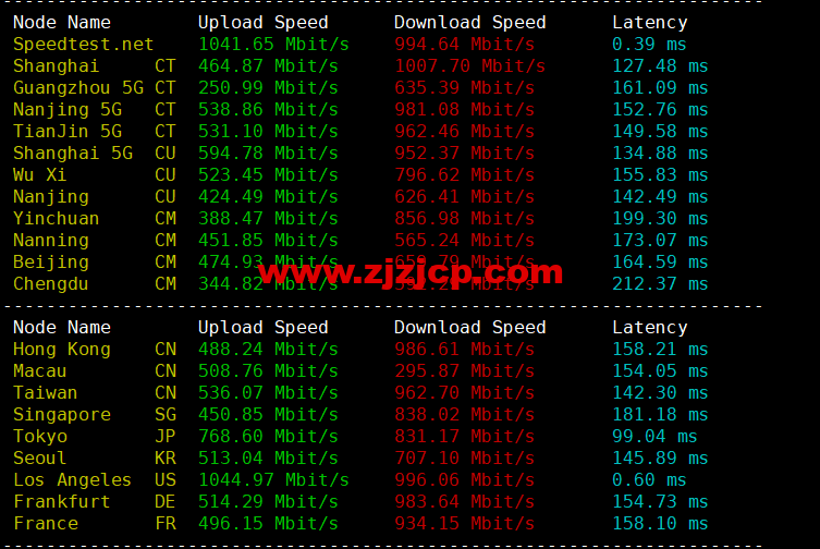 1656167498-speedtest