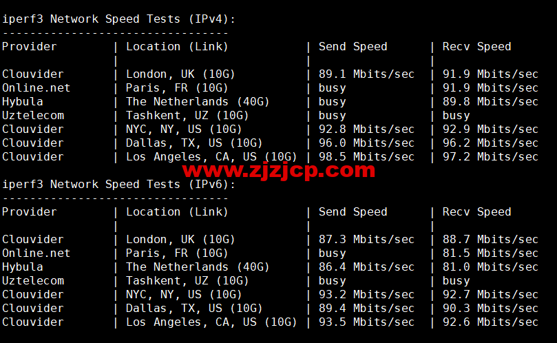 1656249329-iperf3