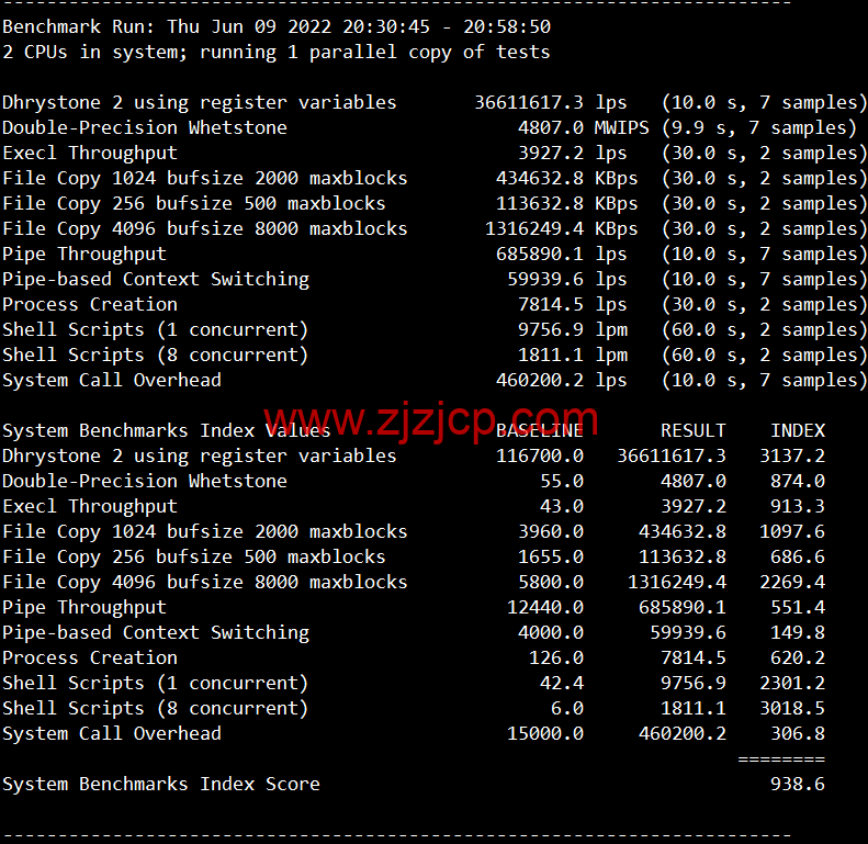 lightnode：日本东京机房 VPS，1 核/2G 内存/50G 硬盘/1000GB 流量，月付.71，解锁流媒体/小时计费，简单测评