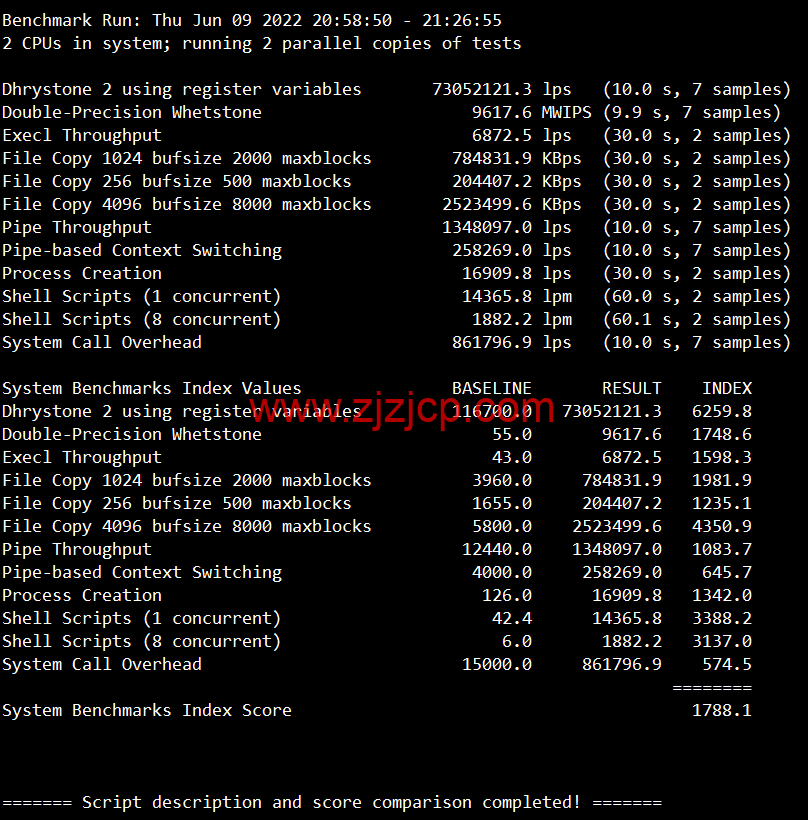 lightnode：日本东京机房 VPS，1 核/2G 内存/50G 硬盘/1000GB 流量，月付.71，解锁流媒体/小时计费，简单测评