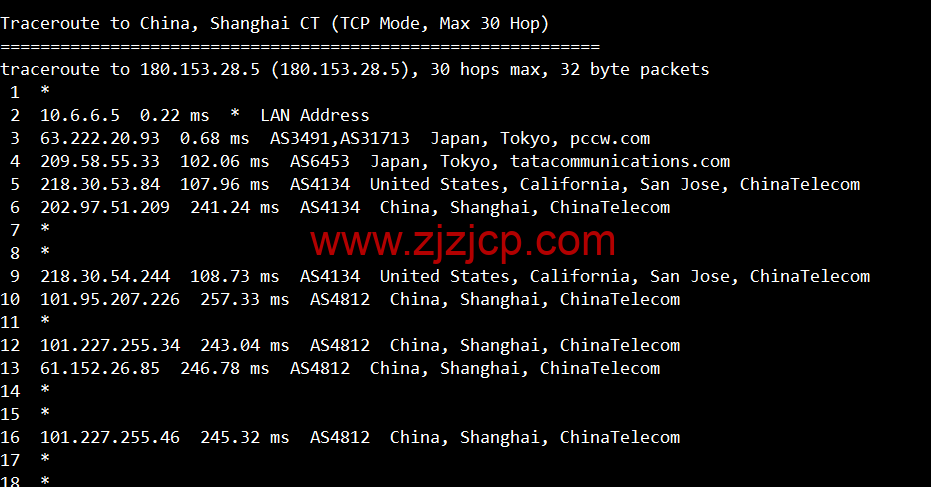 lightnode：日本东京机房 VPS，1 核/2G 内存/50G 硬盘/1000GB 流量，月付.71，解锁流媒体/小时计费，简单测评
