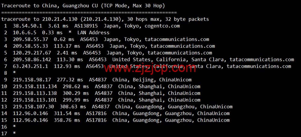lightnode：日本东京机房 VPS，1 核/2G 内存/50G 硬盘/1000GB 流量，月付.71，解锁流媒体/小时计费，简单测评