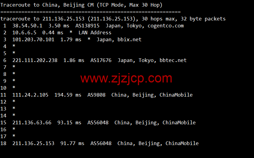 lightnode：日本东京机房 VPS，1 核/2G 内存/50G 硬盘/1000GB 流量，月付.71，解锁流媒体/小时计费，简单测评