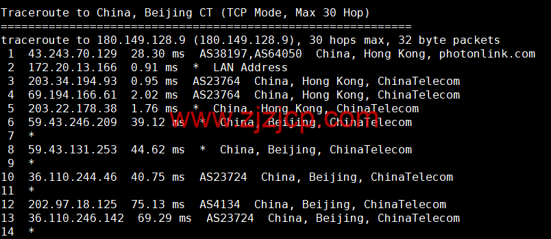 萝卜数据：香港 CN2 云服务器，月付.9 起，附简单测评