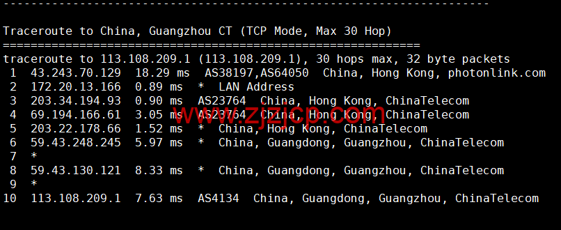 萝卜数据：香港 CN2 云服务器，月付.9 起，附简单测评