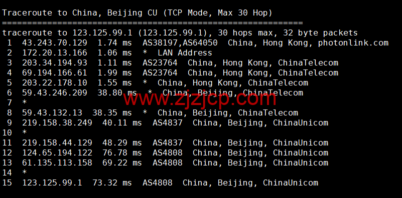 萝卜数据：香港 CN2 云服务器，月付.9 起，附简单测评
