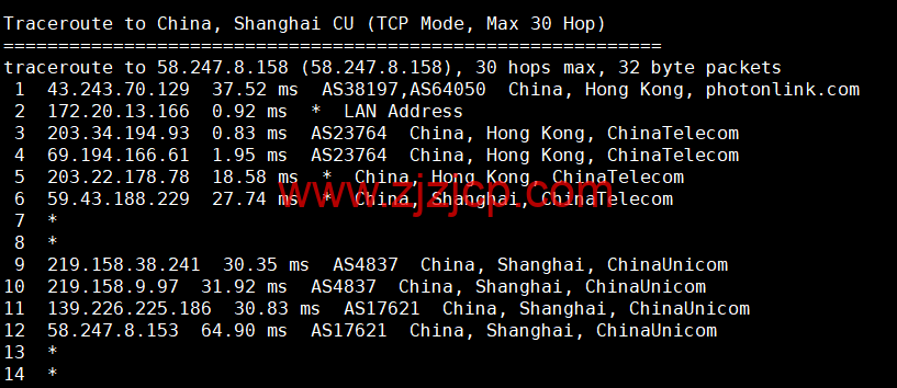 萝卜数据：香港 CN2 云服务器，月付.9 起，附简单测评
