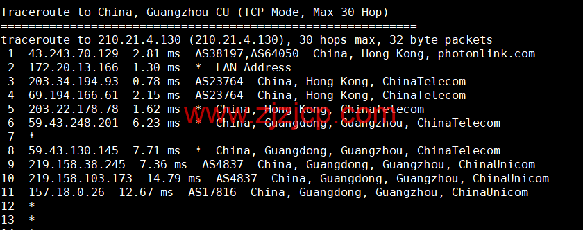 萝卜数据：香港 CN2 云服务器，月付.9 起，附简单测评