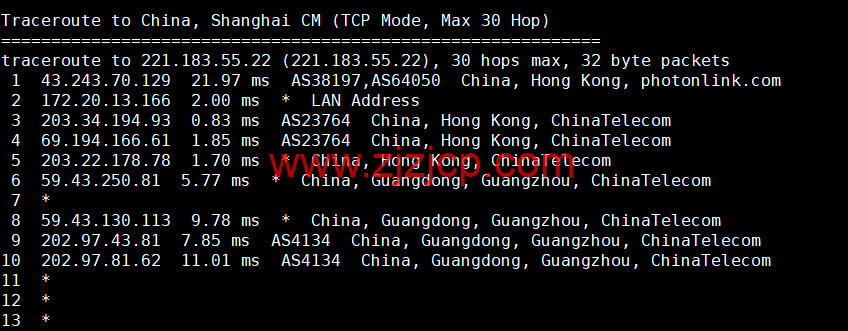 萝卜数据：香港 CN2 云服务器，月付.9 起，附简单测评