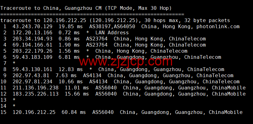 萝卜数据：香港 CN2 云服务器，月付.9 起，附简单测评