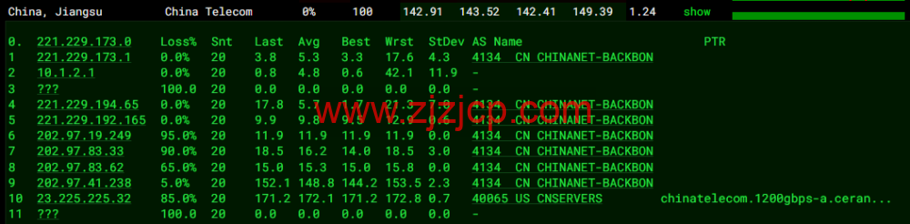 萝卜数据：美国 cera 200G 防御云服务器，回程 9929 线路，月付.9 起，附简单测评