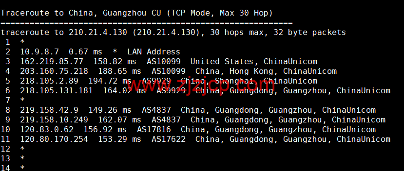 萝卜数据：美国 cera 200G 防御云服务器，回程 9929 线路，月付.9 起，附简单测评