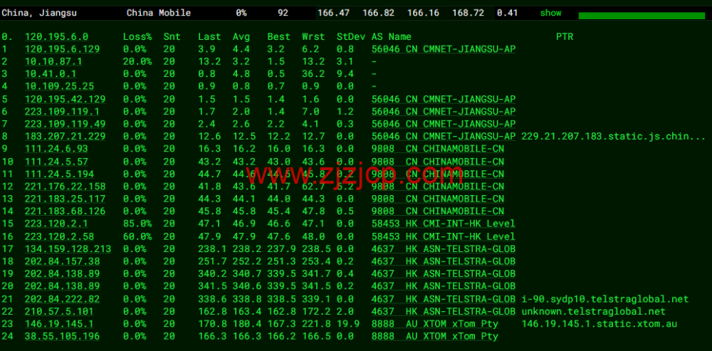 HostKvm：澳大利亚 vps，联通 9929 线路，原生 IP，六折优惠，.2/月起，支持 windows，简单测评，解锁 TikTok