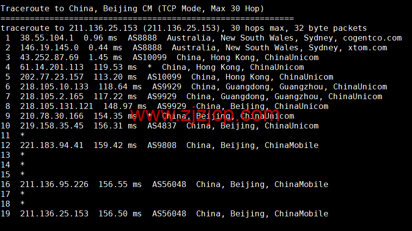 HostKvm：澳大利亚 vps，联通 9929 线路，原生 IP，六折优惠，.2/月起，支持 windows，简单测评，解锁 TikTok