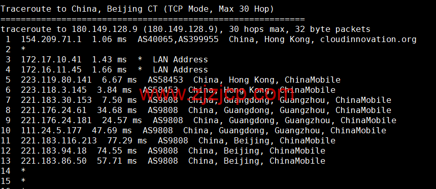 蓝米云：香港 BGP 轻量云服务器，简单测评
