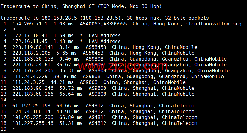 蓝米云：香港 BGP 轻量云服务器，简单测评