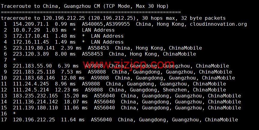 蓝米云：香港 BGP 轻量云服务器，简单测评