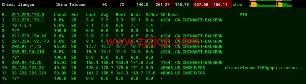 蓝米云：美国 200G 高防云服务器，简单测评