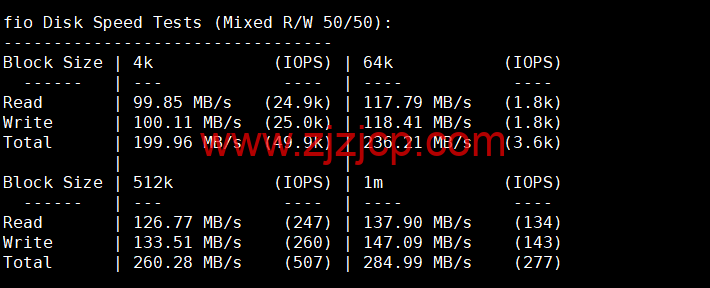 华纳云：新加坡高防服务器，E5-2660/16G 内存/500G SSD/不限流量/10Mbps 带宽，¥1600/月，附简单测评