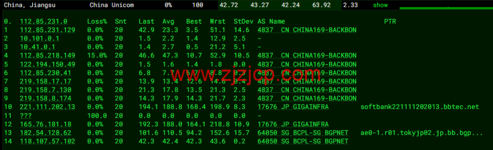 萝卜数据：日本 CN2 BGP 云服务器，電信去程 163，回程 CN2，移動聯通去程回程直连，月付.7 起，原生 IP，解锁 tiktok，附简单测评