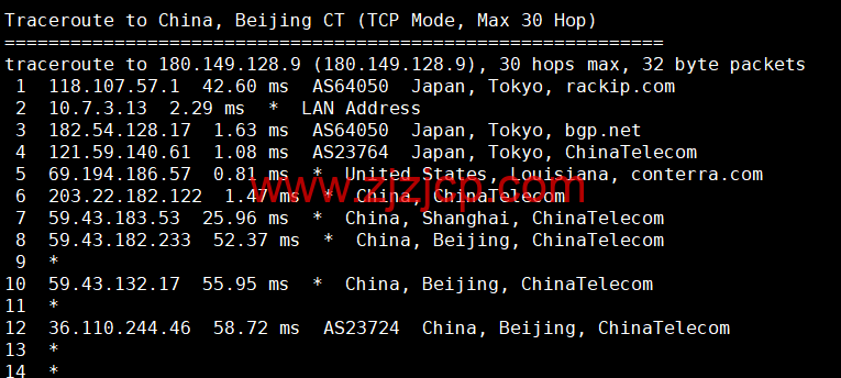 萝卜数据：日本 CN2 BGP 云服务器，電信去程 163，回程 CN2，移動聯通去程回程直连，月付.7 起，原生 IP，解锁 tiktok，附简单测评