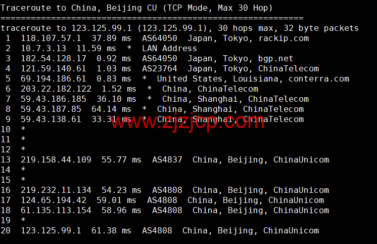 萝卜数据：日本 CN2 BGP 云服务器，電信去程 163，回程 CN2，移動聯通去程回程直连，月付.7 起，原生 IP，解锁 tiktok，附简单测评