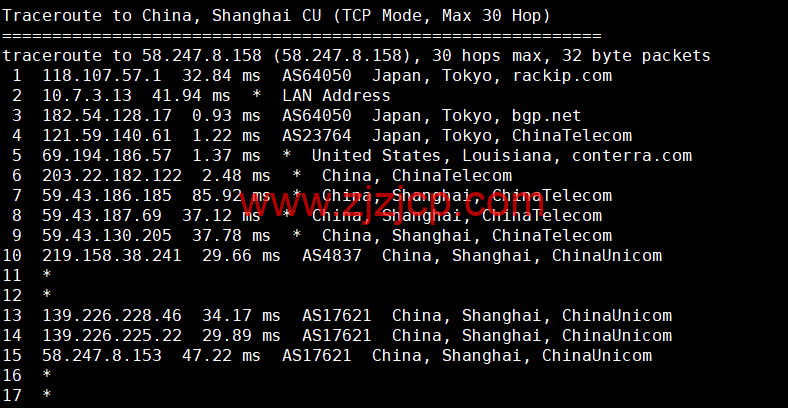 萝卜数据：日本 CN2 BGP 云服务器，電信去程 163，回程 CN2，移動聯通去程回程直连，月付.7 起，原生 IP，解锁 tiktok，附简单测评
