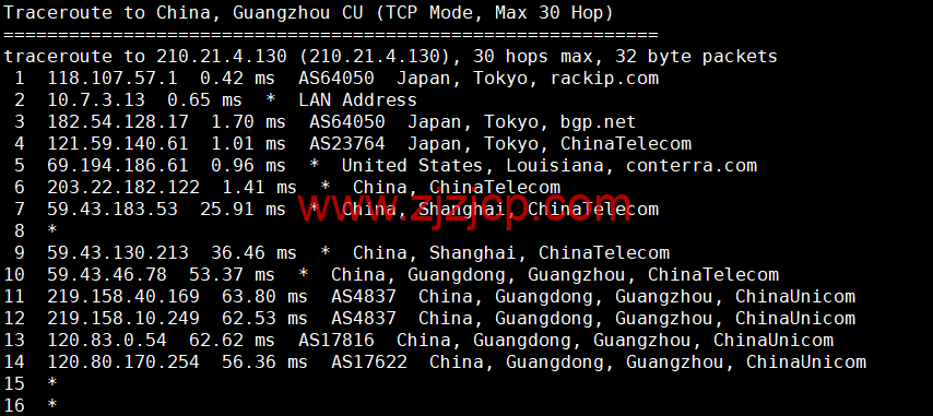 萝卜数据：日本 CN2 BGP 云服务器，電信去程 163，回程 CN2，移動聯通去程回程直连，月付.7 起，原生 IP，解锁 tiktok，附简单测评