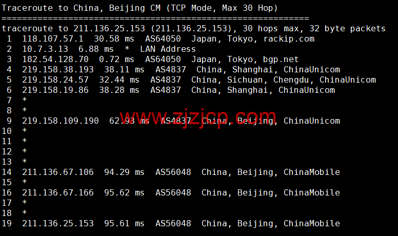 萝卜数据：日本 CN2 BGP 云服务器，電信去程 163，回程 CN2，移動聯通去程回程直连，月付.7 起，原生 IP，解锁 tiktok，附简单测评