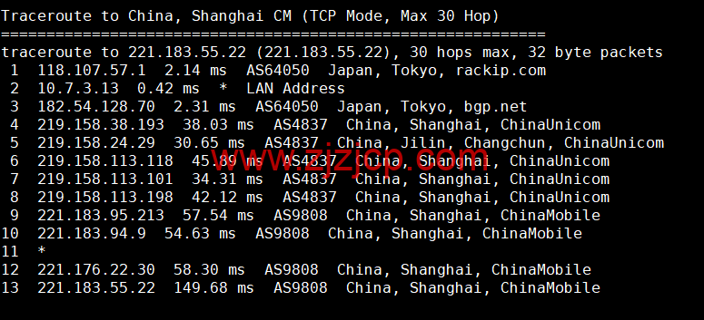 萝卜数据：日本 CN2 BGP 云服务器，電信去程 163，回程 CN2，移動聯通去程回程直连，月付.7 起，原生 IP，解锁 tiktok，附简单测评