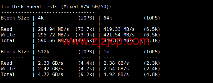 Virmach：AMD Ryzen VPS，loading=