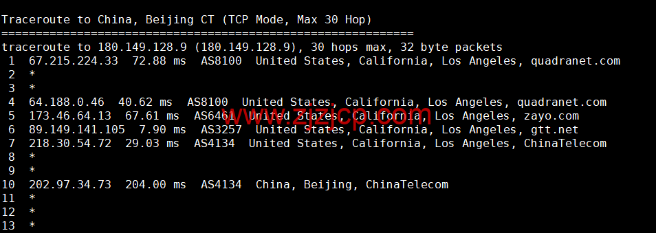 Virmach：AMD Ryzen VPS，loading=