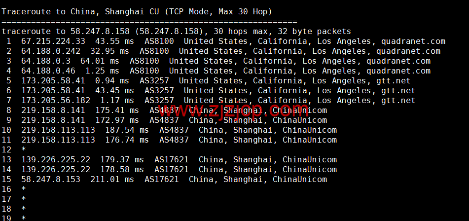 Virmach：AMD Ryzen VPS，loading=