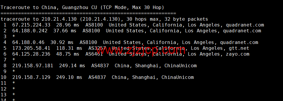 Virmach：AMD Ryzen VPS，loading=