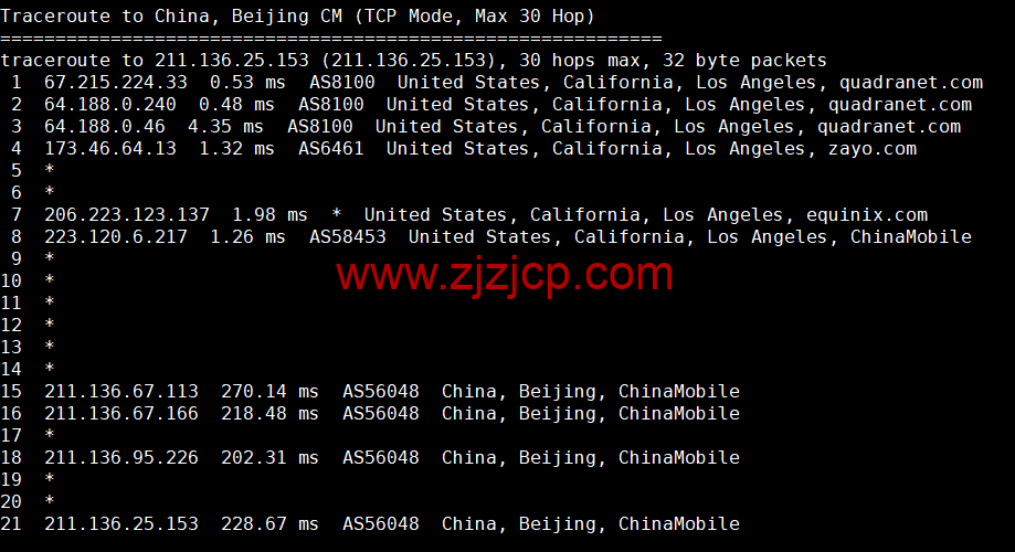Virmach：AMD Ryzen VPS，loading=
