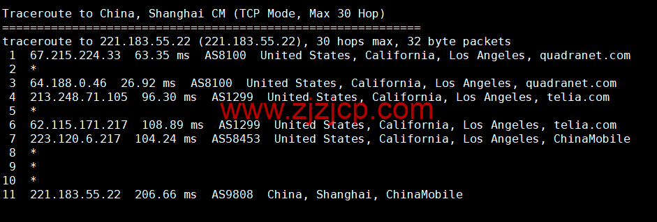 Virmach：AMD Ryzen VPS，loading=