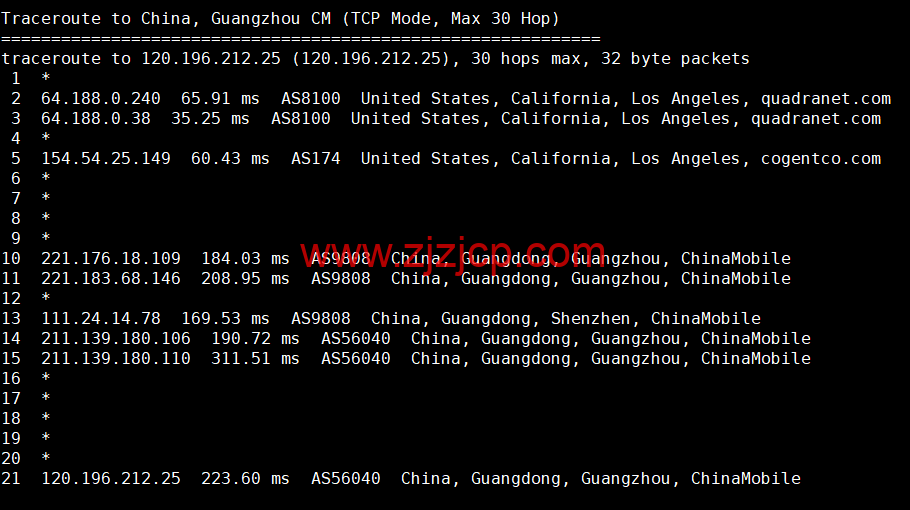 Virmach：AMD Ryzen VPS，loading=